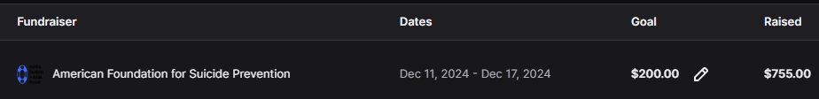 Last week, this #community helped raise over $700 for #SuicidePrvention in honor of my father who recently lost his battle to #depression. I can't thank everyone enough for your #support to myself and now so many others. This means the world to me. In my space, #YOUMATTER. ❤️‍🩹