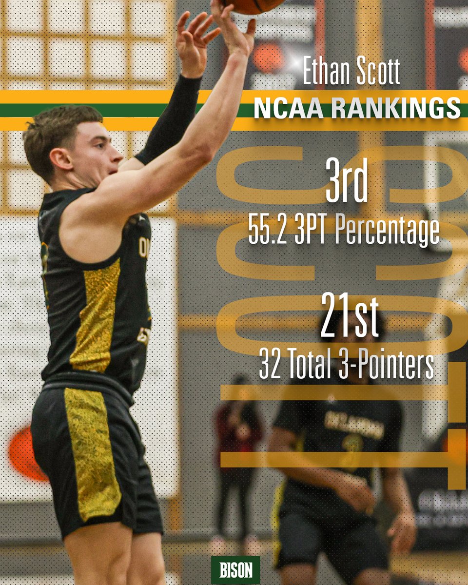 OBU_MBBall's tweet photo. Just gracing your feed with some 🔥 @NCAADII stat rankings. #OnToVictory https://t.co/sjyV91cKXX