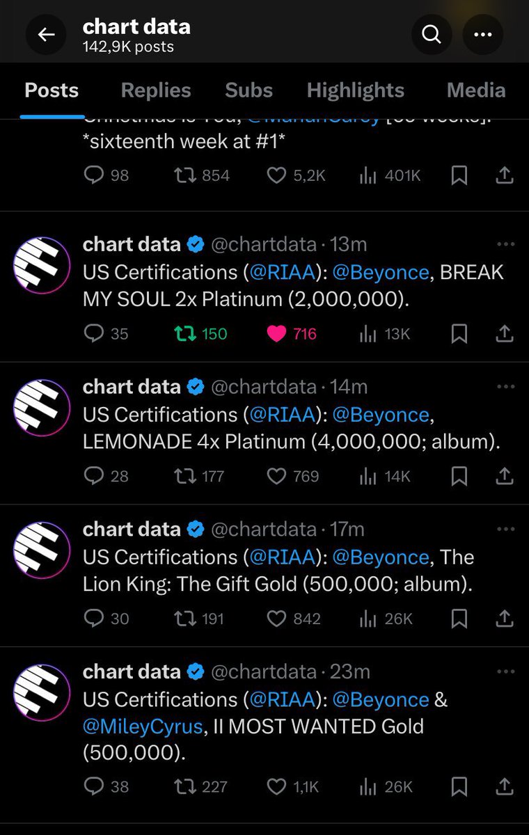 rare_breduh4's tweet photo. On the 8th of Christmas BeyoncΓ© gave to me Two diamond RIAA certified singles and certifications on her discography...πβ€οΈ Doesn't it feel like Christmas (It feels lovely) πππ #8daysofChristmas https://t.co/ej0iKj9ifX