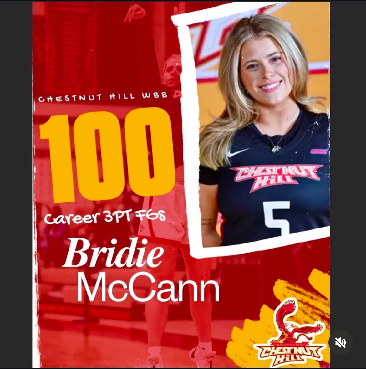 WBB: in Saturday's win over West Chester, <a href="/CHCWBB/">Chestnut Hill College Griffins WBB</a> sophomore <a href="/mccann_bridie/">bridie mccann</a> (<a href="/MBAP_Athletics/">Bonner & Prendie Athletics</a>) sank her 100th career three-pointer, doing so in just 41 games with the Griffins
McCann, who was 5-11 from three in the win, is shooting 41.3% (31-75) from deep this season