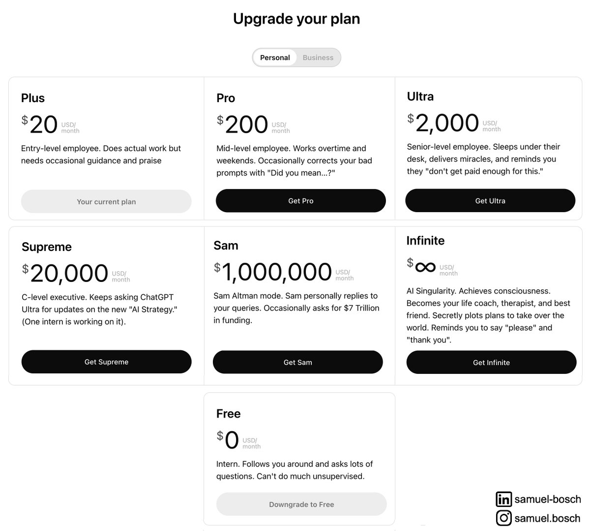 Sa_Bosch's tweet photo. These OpenAI subscription plans are getting out of hand! https://t.co/MY7UGh8kcU