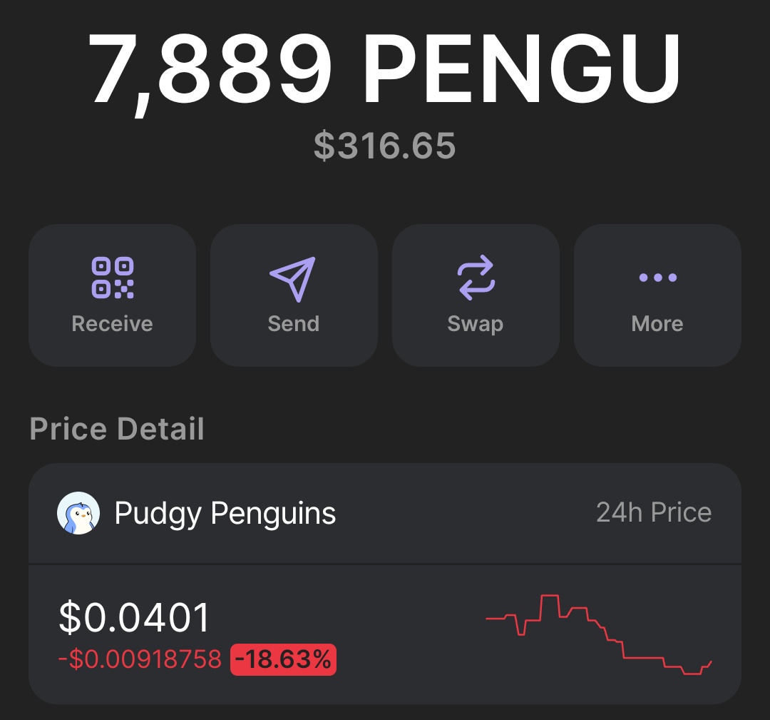 Crypto King👑💎 tweet media