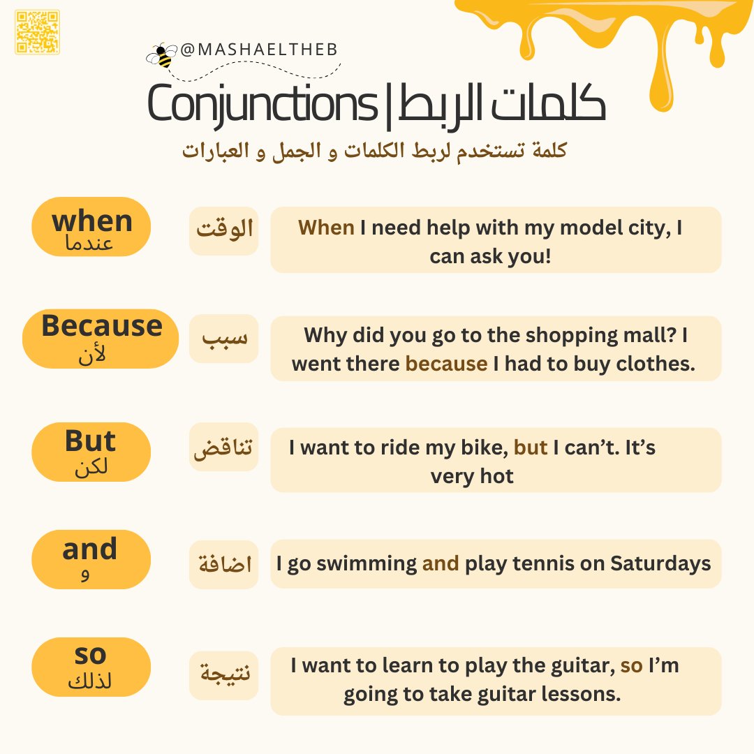 تلخيص | كلمات الربط ( conjunctions ) و استخداماتها