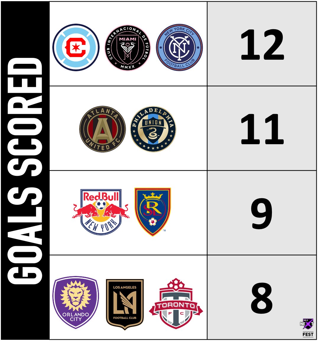 Will Bates tweet media