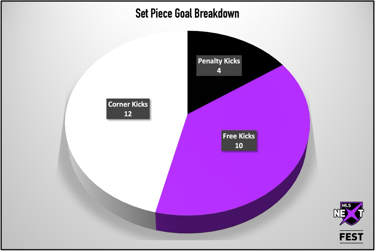 Will Bates tweet media