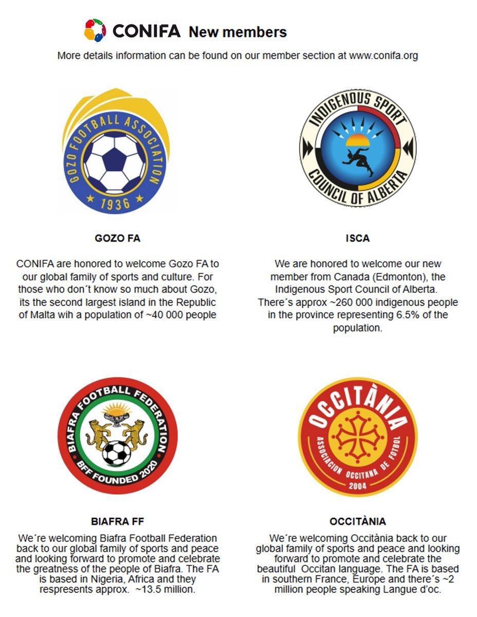 CONIFA are happy and honored to welcome four new members to our Inclusive family of Sports and Culture. The new members comes from Africa, Europe and North America. You can read more about each member on our homepage: conifa.org 

 #inclusion, #footballforpeace,
