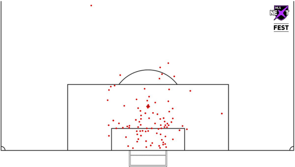 Will Bates tweet media