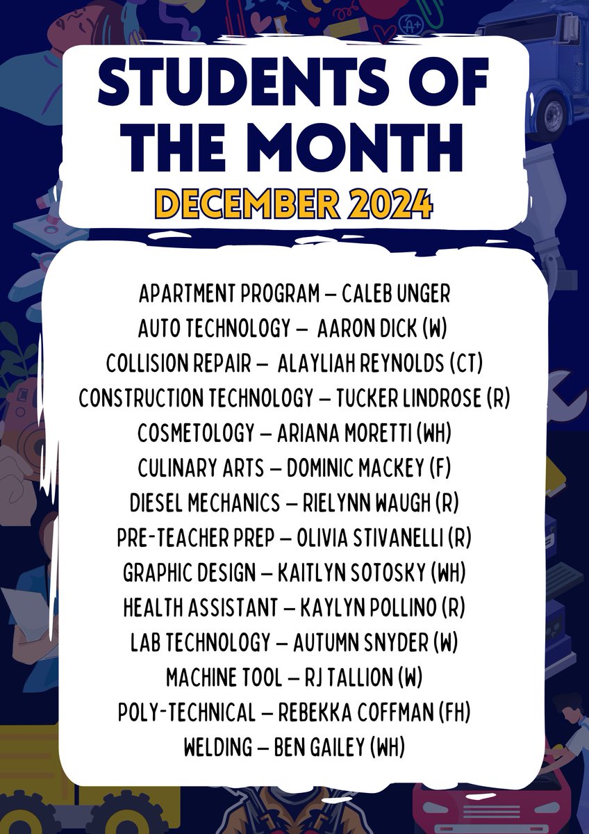 Every month we task the teachers at GJCTC with picking a student of the month. The criteria for student of the month are good work ethic, good attendance, &amp; being a valuable team member in the work and classroom environment.

Congratulations to the December Students of the Month!