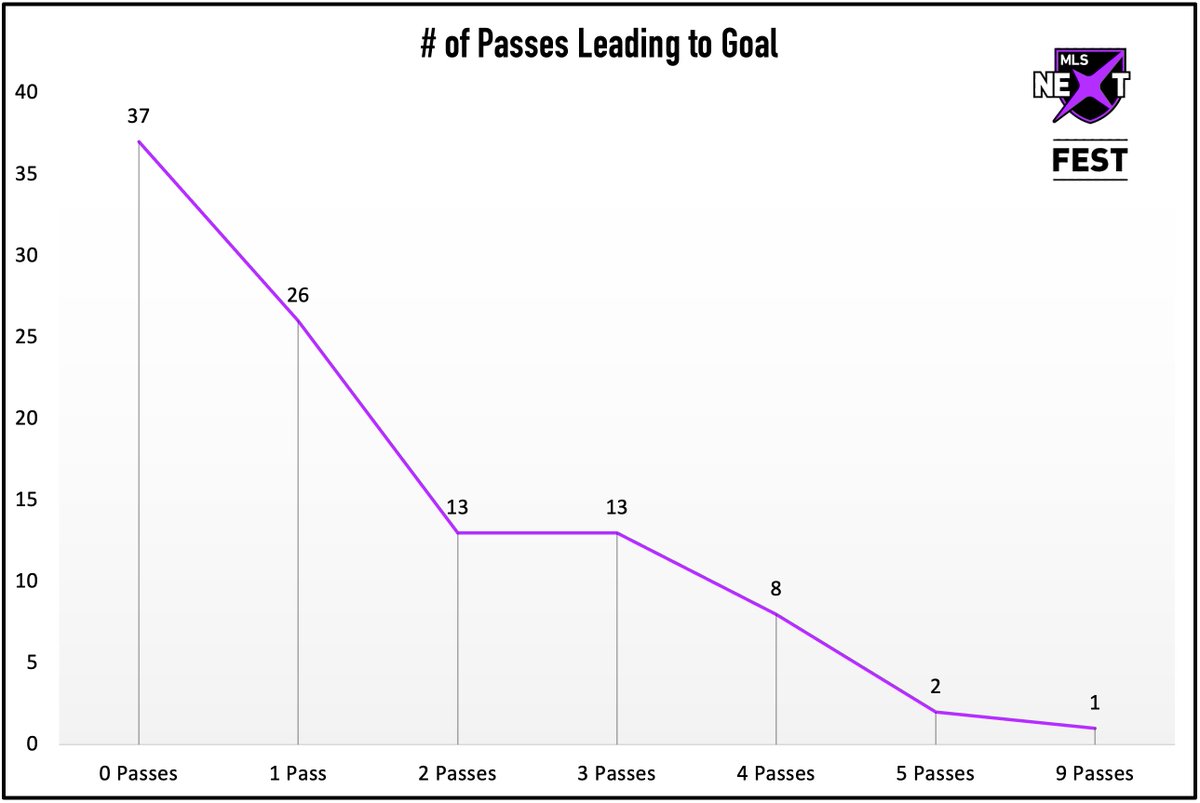 Will Bates tweet media