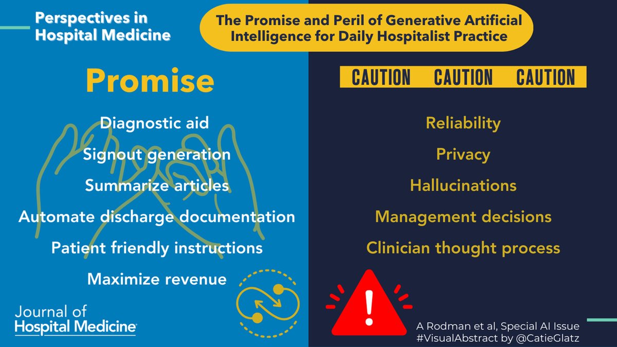 🤖❄️AI is a hot topic, even during the cold of winter! How can #hospitalists use #AI to improve care and save time? Explore tips, tricks, &amp; examples—plus key perils to avoid. #HospitalInnovation

🔗: doi.org/10.1002/jhm.13…
✍️: <a href="/AdamRodmanMD/">Adam Rodman</a>, @zahirkanjee
🖼️: #VisualAbstract by