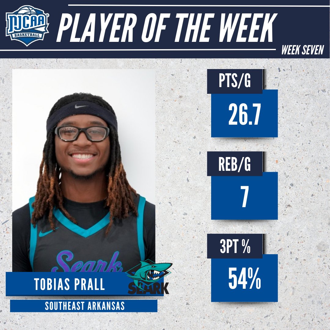 NJCAA Basketball (@njcaabasketball) on Twitter photo π€― 60 points from distance?!
Tobias Prall (<a href="/SearkSharks/">SEARK Shark Athletics</a>) is the #NJCAABasketball DII Men's Player of the Week.
The sophomore guard went 20-for-37 from beyond the arc for the Sharks.
#NJCAAPOTW π€― 60 points from distance?!
Tobias Prall (<a href="/SearkSharks/">SEARK Shark Athletics</a>) is the #NJCAABasketball DII Men's Player of the Week.
The sophomore guard went 20-for-37 from beyond the arc for the Sharks.
#NJCAAPOTW