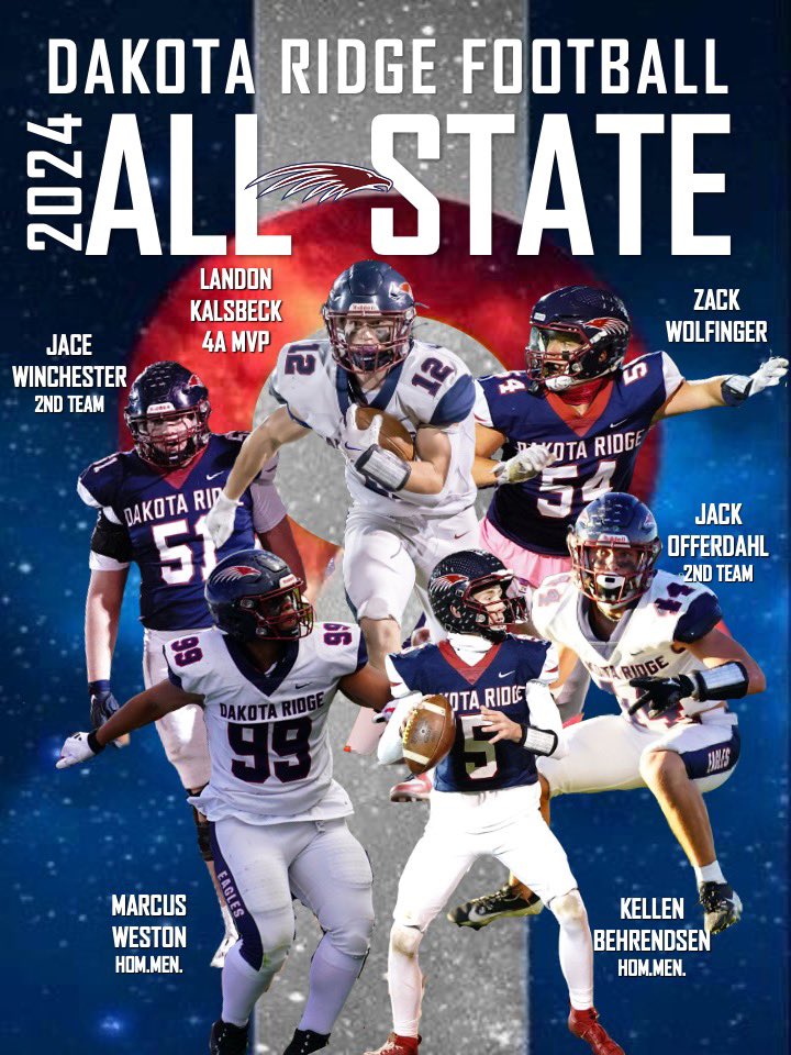 DakotaRidgeFootball (@dakotaridgefb) on Twitter photo Special season for our team with so many well deserved recognitions and awards already! We are fired up to congratulate our players for their 4A All-State recognition for the 2024 season!
<a href="/LandonKalsbeck/">Landon Kalsbeck</a> <a href="/ZackWolfinger/">Zack Wolfinger</a> <a href="/JaceWinchester3/">Jace Winchester</a> <a href="/JackOfferdahl/">Jack Offerdahl</a> @KellenBehr81395 Special season for our team with so many well deserved recognitions and awards already! We are fired up to congratulate our players for their 4A All-State recognition for the 2024 season!
<a href="/LandonKalsbeck/">Landon Kalsbeck</a> <a href="/ZackWolfinger/">Zack Wolfinger</a> <a href="/JaceWinchester3/">Jace Winchester</a> <a href="/JackOfferdahl/">Jack Offerdahl</a> @KellenBehr81395