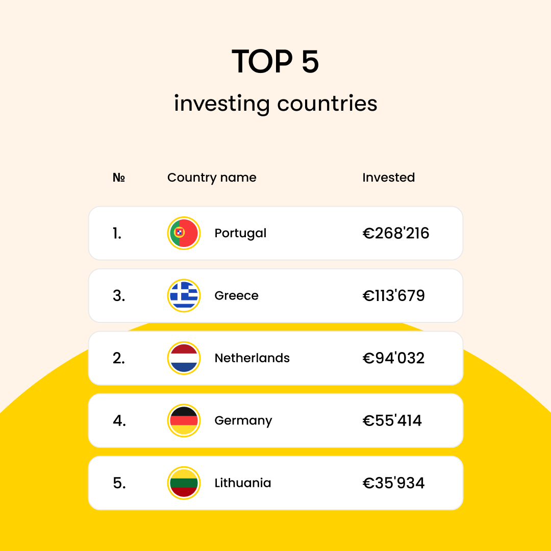 Scramble tweet media
