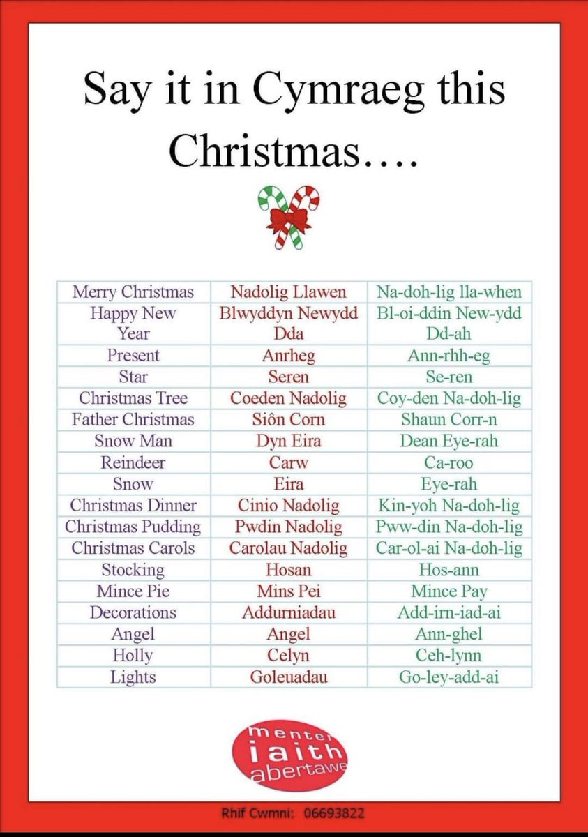 ysgolparcyrhun's tweet photo. Rhowch gynnig arni y ‘Dolig yma.🎄🎄🎄🎄🎄🎄🎄🎄🎄🎄🎄🎄
Give it a go this Christmas. 
#iaithParc #secondlanguageWelshParc
#criwcymraegParc https://t.co/rtl0ukRdxk