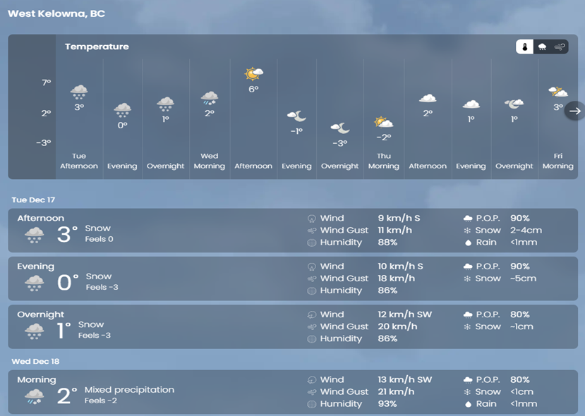 Good day! Following last nights snowfall in <a href="/WestKelownaCity/">City of West Kelowna</a>, crews are busy preparing for the next cycle moving in late this afternoon &amp; thru tonight. We're seeing snow followed by some rain which could cause some challenges for the morning commute. Plan ahead &amp; give extra time!