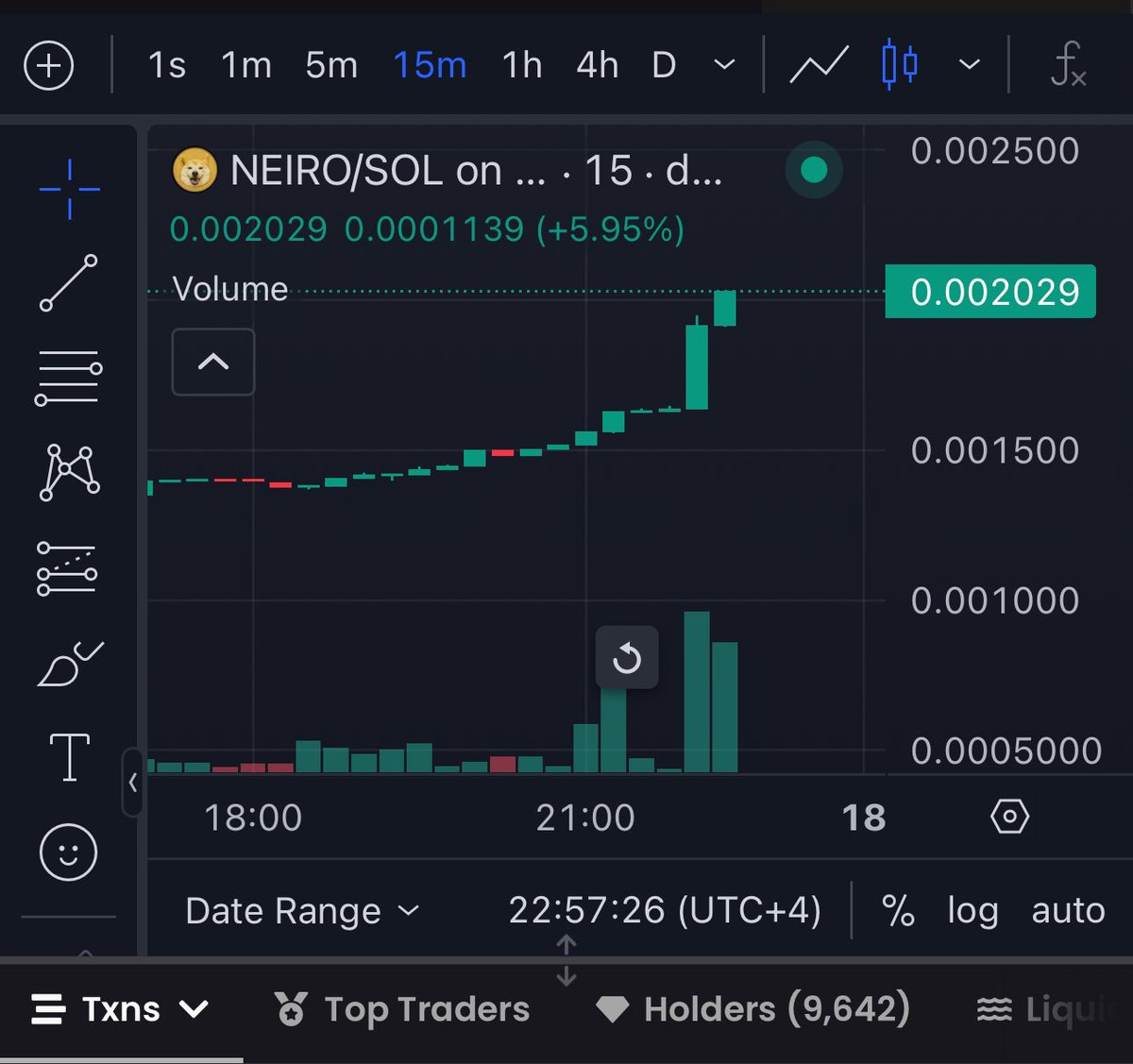 defi_ghost's tweet photo. Why the pump?! 
Maybe because providence matters 🙏 
@ownthedoge 📈 

Time for the real $Neiro to get the attention she deserves, study IP rights📚 👀 
@NeiroWoof 👊⛽️

Because we all really do love this dog ‼️ 
#BroPump 👊⛽️ https://t.co/I8fKcABi5j