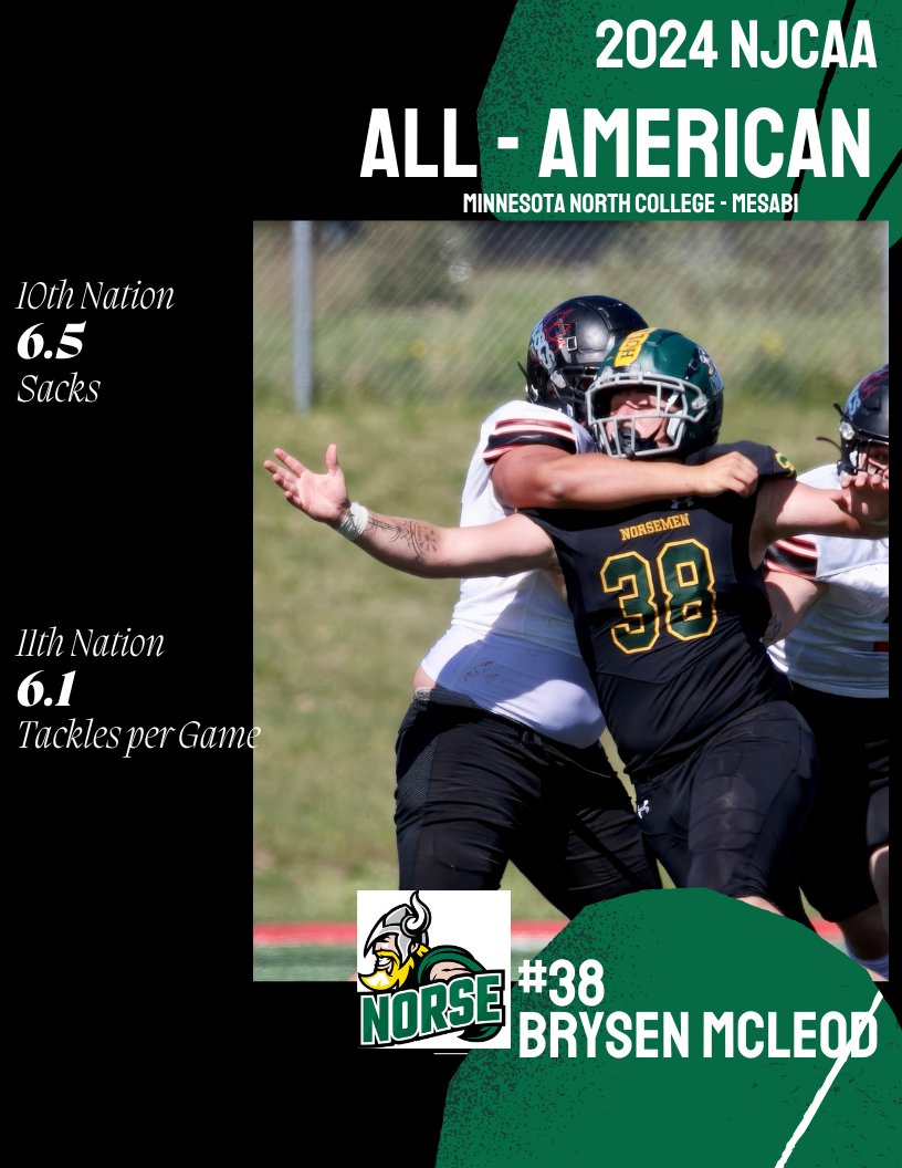 MesabiRange Football (@mrcnorsefb) on Twitter photo 
