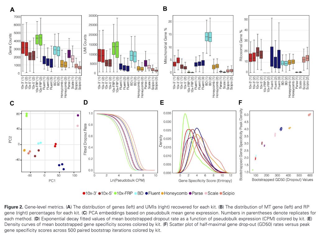 Stephen Turner 🦋 @stephenturner.us tweet media