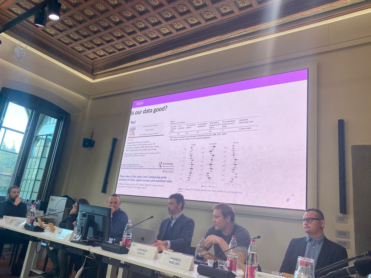 EU&amp;I2024 ending on a high note with a geographically and topically very diverse workshop. We had an especially strong attendance from Central Eastern and Southern Europe. Stay tuned for the dataset(s) release in early 2025 (and as you can see from the slide, our data is good)!