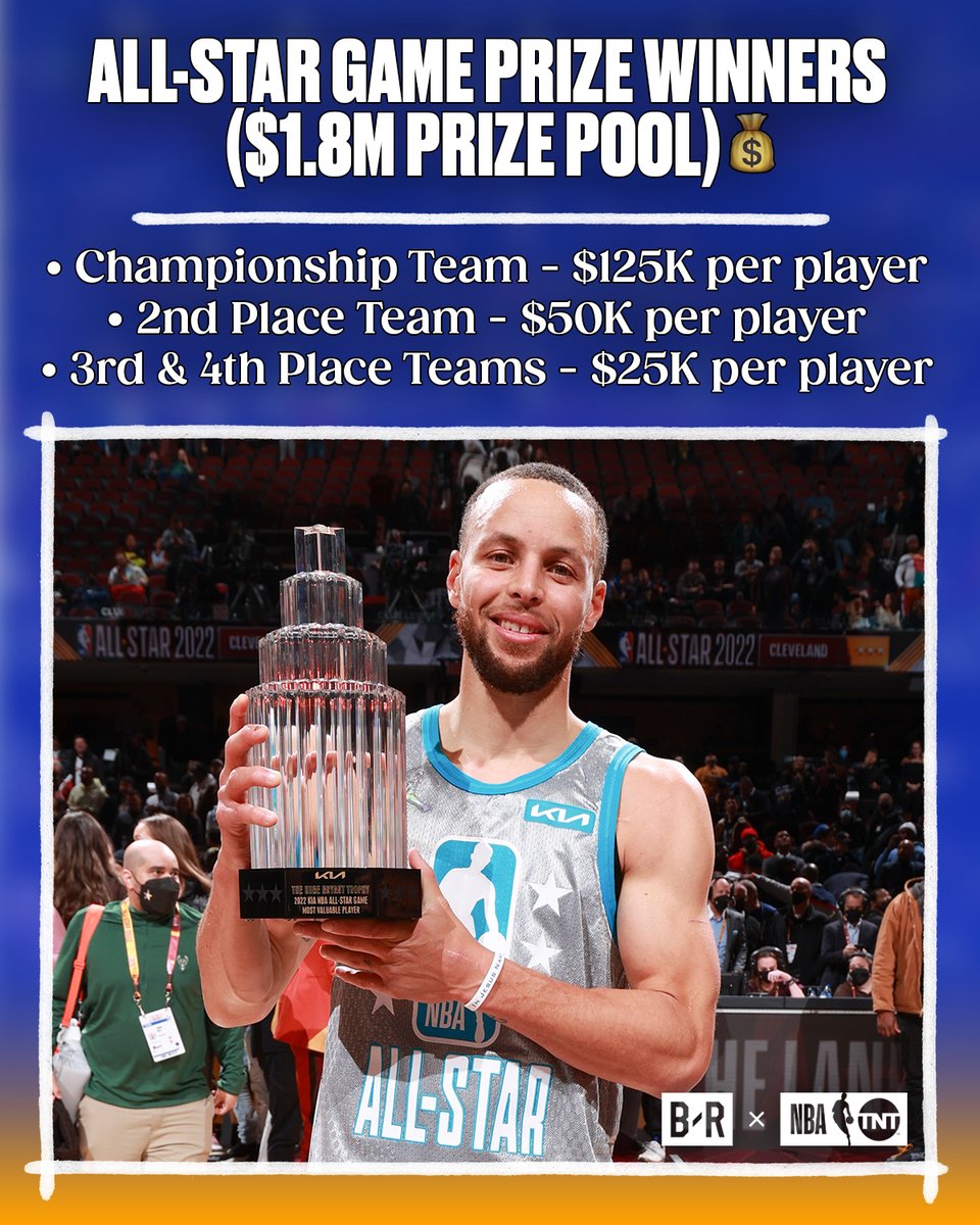 BleacherReport's tweet photo. NBA has announced a new format for the 2025 All-Star Game ⭐️👀 https://t.co/ezqhP4PLjN