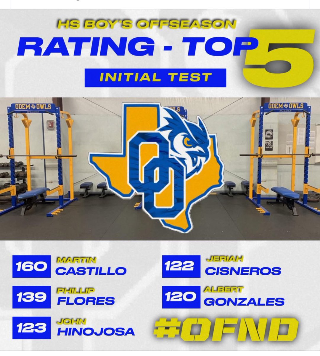 Martin castillo tweet media