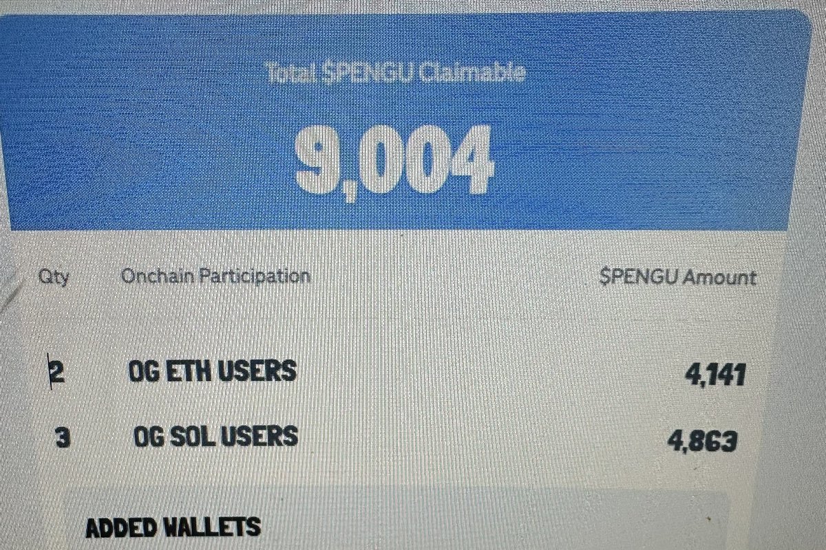 OG but still in the trenches my day will come. 

Wish I held $JUP 😭
$pengu #pengu