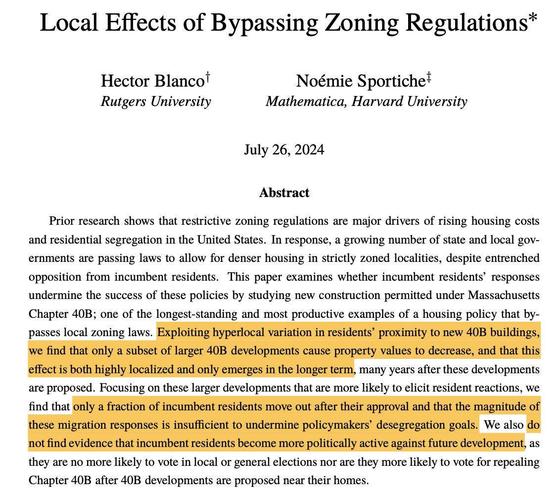 Chris Elmendorf (@cselmendorf) on Twitter photo More hopeful findings from <a href="/_Hector_Blanco/">Hector Blanco</a> & <a href="/NoemieSportiche/">Noémie Sportiche</a>:
Studying "builder's remedy" projects in MA, they find (1) only largest projects reduce nearby home values; (2) no sig effect on neighbors' voting; (3) little induced exit.
1/4
h/t <a href="/salimfurth/">Salim Furth</a> More hopeful findings from <a href="/_Hector_Blanco/">Hector Blanco</a> & <a href="/NoemieSportiche/">Noémie Sportiche</a>:
Studying "builder's remedy" projects in MA, they find (1) only largest projects reduce nearby home values; (2) no sig effect on neighbors' voting; (3) little induced exit.
1/4
h/t <a href="/salimfurth/">Salim Furth</a>