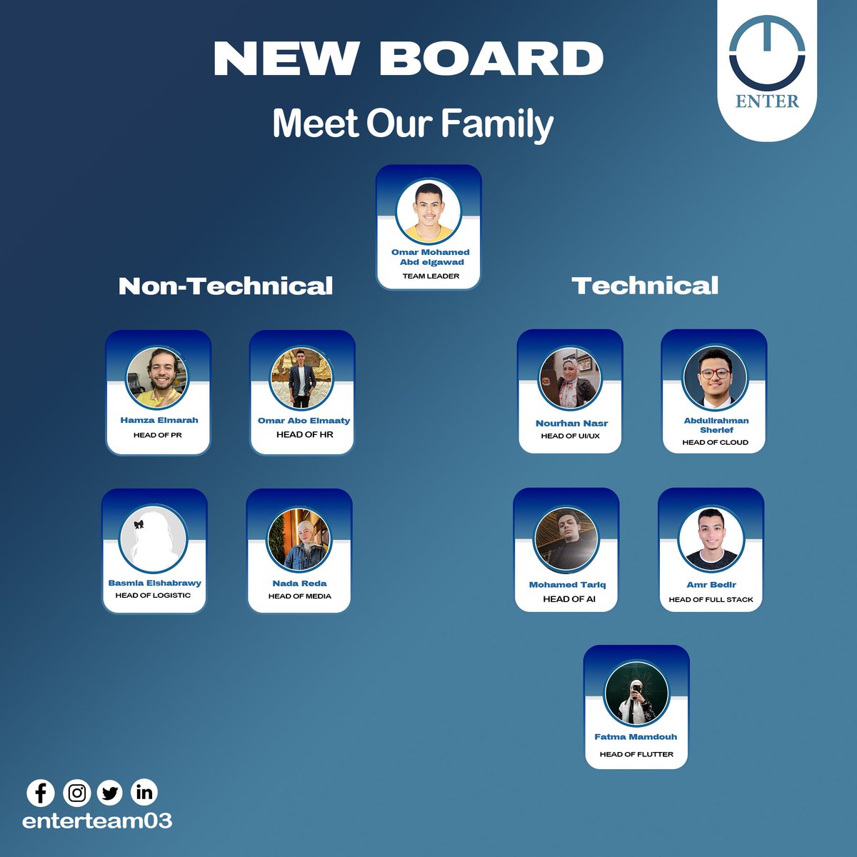 enterteam03's tweet photo. Meet Our New Board!

We’re so proud to introduce the amazing team leading us into the future ❤.
Big things are coming 😉 
so stick around, we’re just getting started!

#FCIS
#ENTER
#Enter_to_be_creative https://t.co/vj0PaTImzp