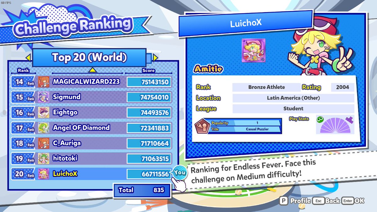 LuichoX203's tweet photo. ??? I'M JUST GRINDING FOR THE LAST ACHIEVEMENT AND I ACCIDENTALLY GET TOP 20 ENDLESS FEVER ON PPT2 PC LOL https://t.co/rauncQtNCD
