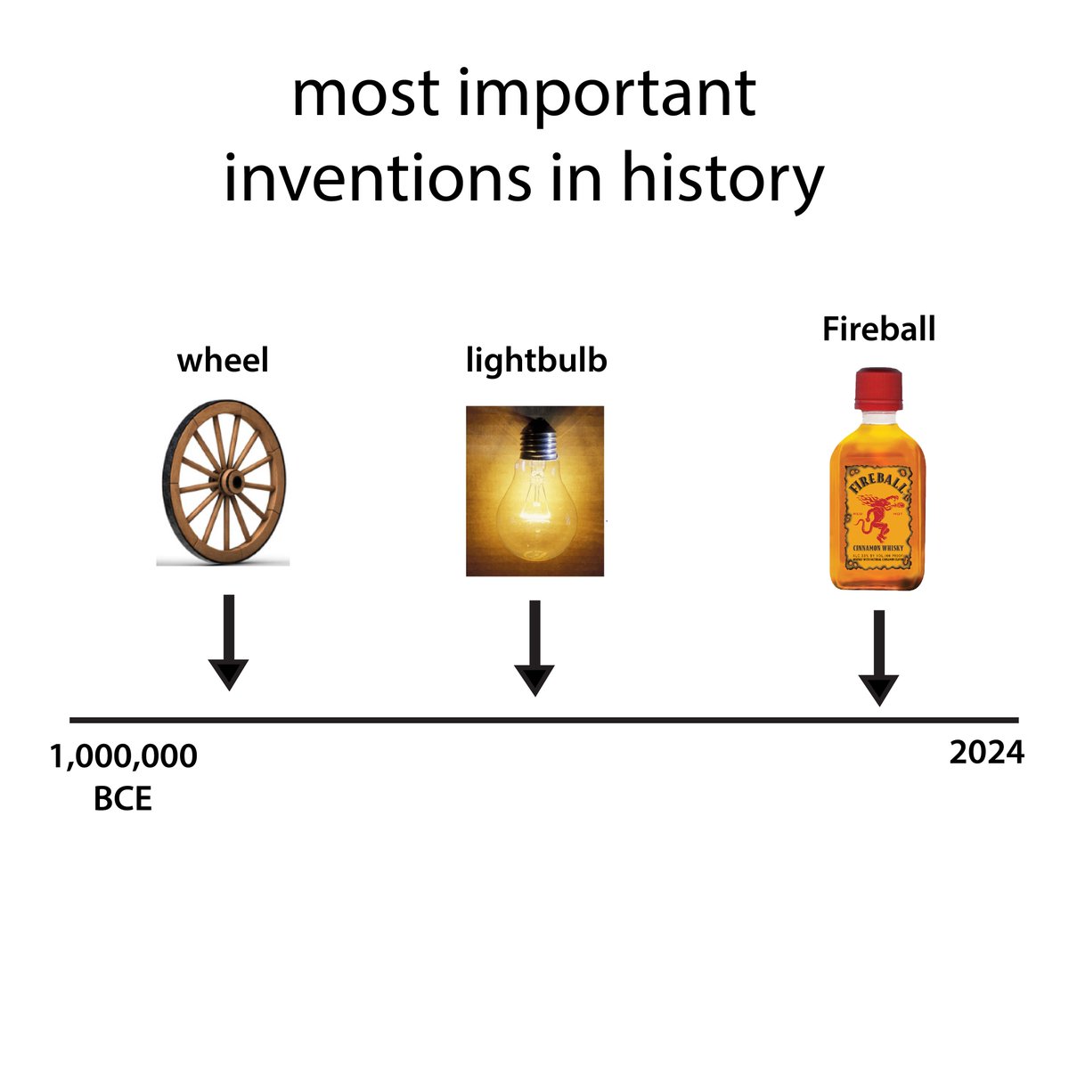 thomas edison could never 

#fireball #fireballwhisky #fireballfriday