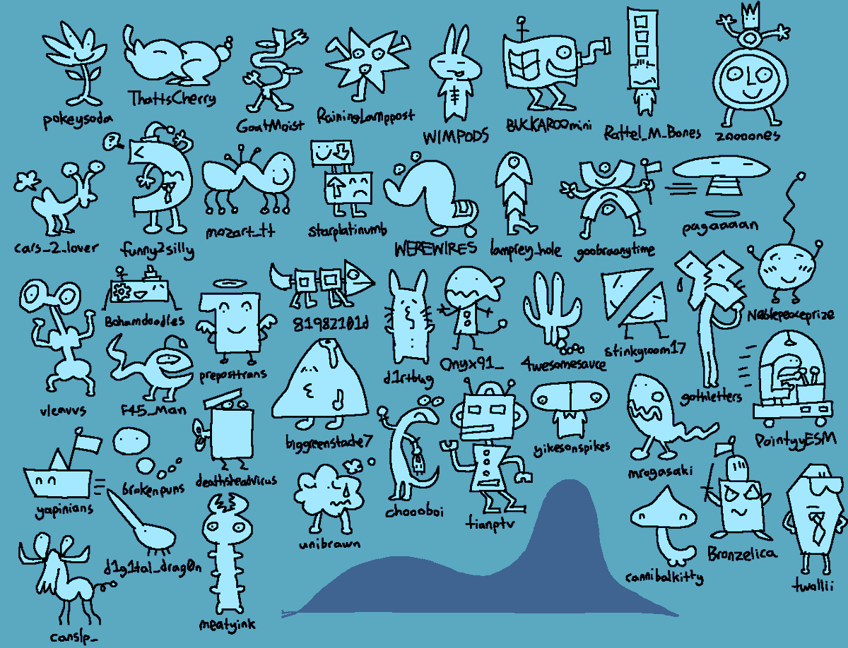 A long time ago i made a post that people could reply to to get their own special original character. I made a lot of them but i never finished or posted it so i might as well now. Sorry if any of these account handles changed or left or something im not checking