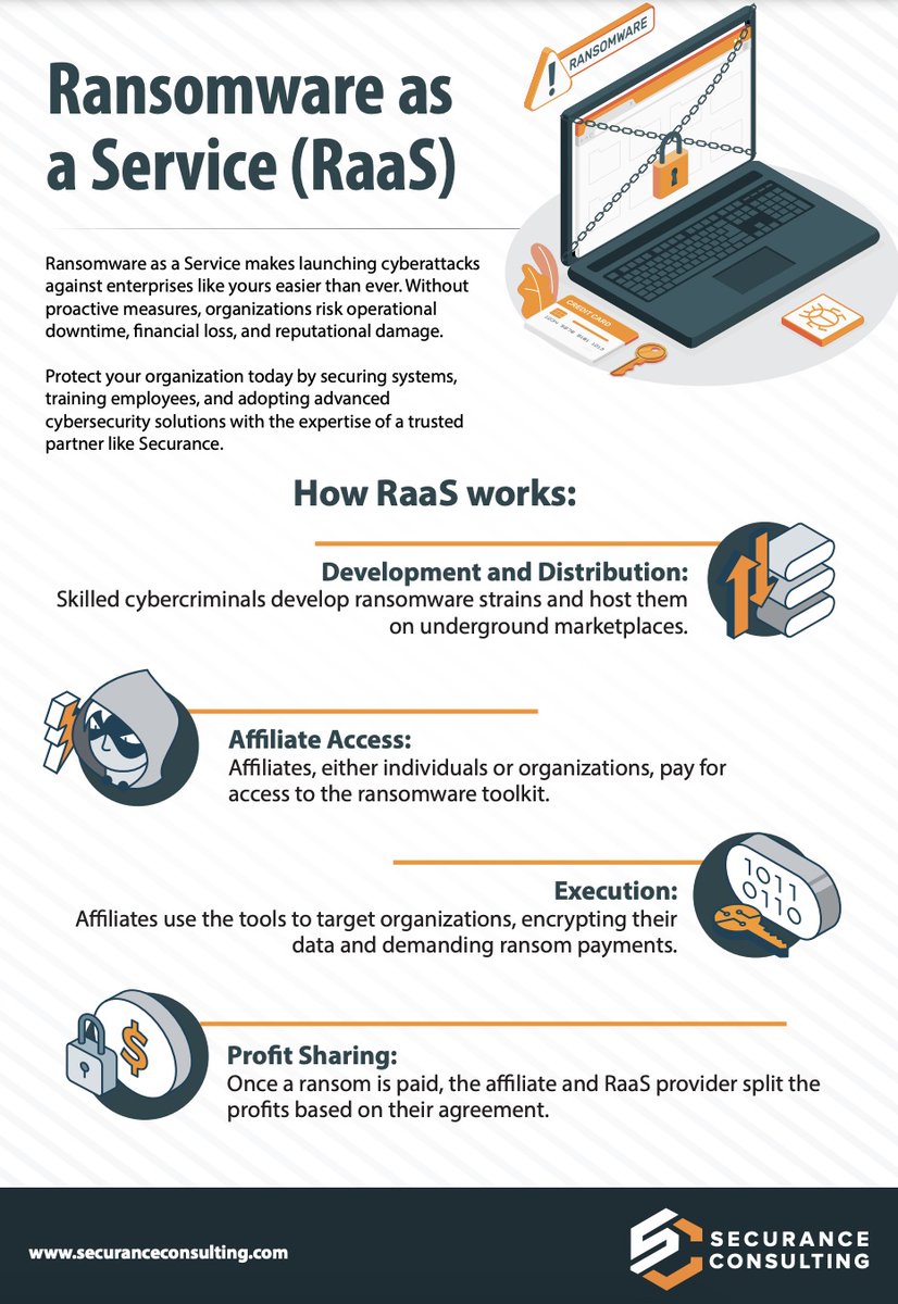 SCsecurance's tweet photo. 🚨 Ransomware-as-a-Service (RaaS) is making #cyberattacks easier than ever. Understand the model and defend against it with proactive strategies.

#CyberDefense #cybersecurity https://t.co/dJmVVkedsQ
