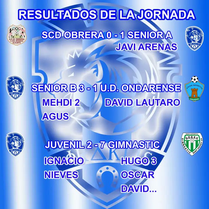 Resultados patrocinados por:

 🖥️ lynxview.es
 ◻️ clinicadentalconsueloflores.es