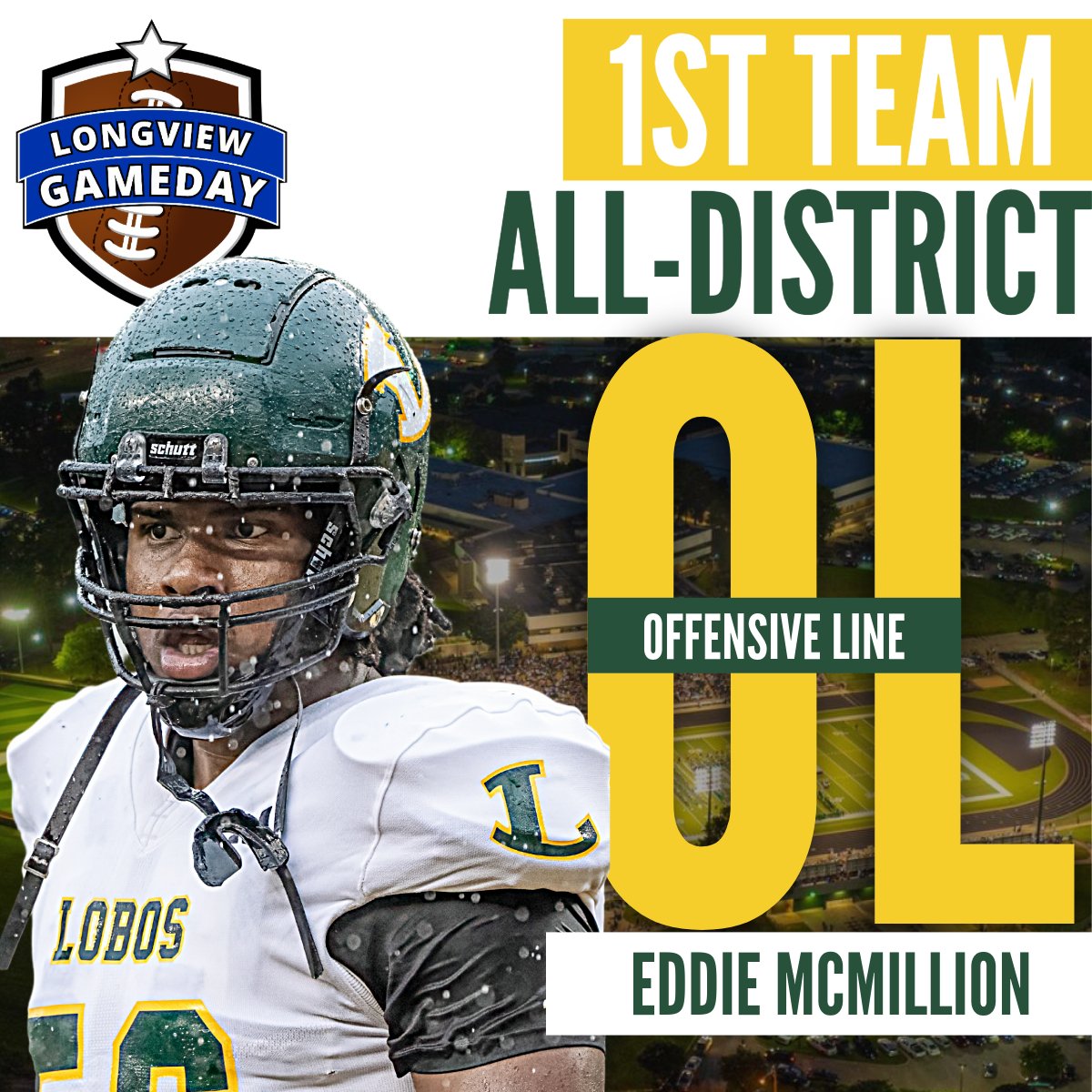 East Texas Gameday tweet media