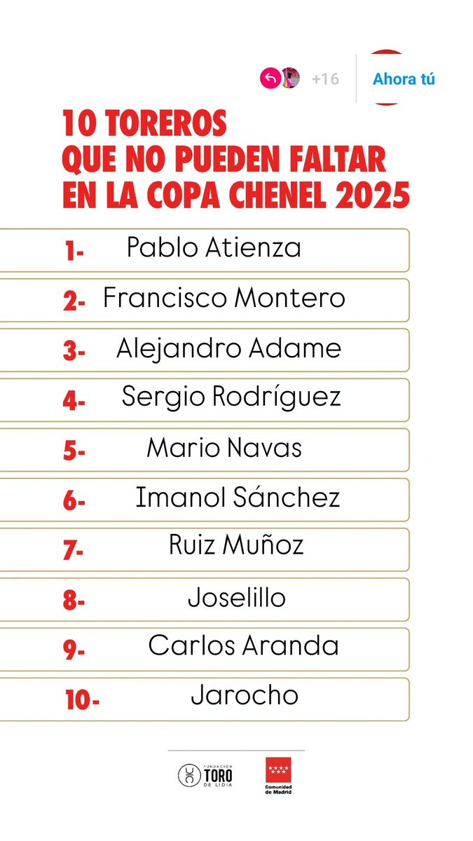 taurinosanes_18's tweet photo. Pues ahí va mi lista de los 10 ! 
@PabloAtienza1 @Monterotorero #aadame @sergiorguez_sr #marionavas @imanolsanchez #ruizmuñoz #joselillo #carlosAranda @JAROCHOO0 
@CopaChenel @ftorodelidia @ComunidadMadrid 
Muchos más en mente y con alguna repetición como la de mi torero R.Sanz https://t.co/iKQGEADuPZ