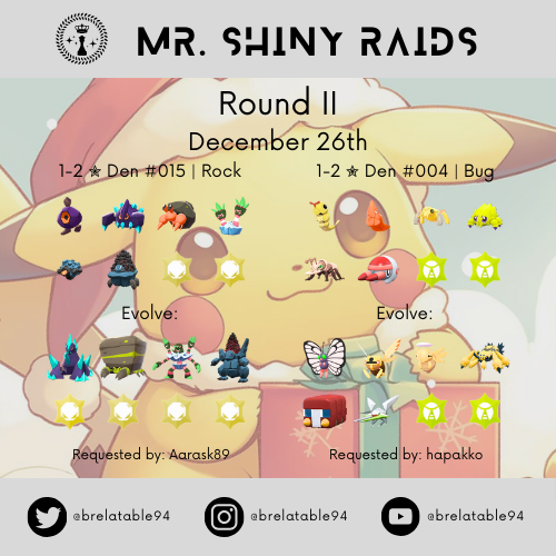 Mr. Shiny Raids tweet media