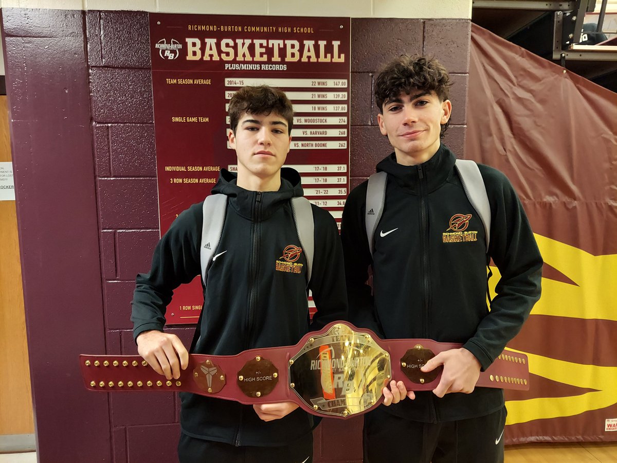 RBRocketHoops's tweet image. In back to back games we had two +/- ties! Dane and Christian and Ryan and Christian were the top performers in the Johnsburg and North Boone games.  Congrats, well done!