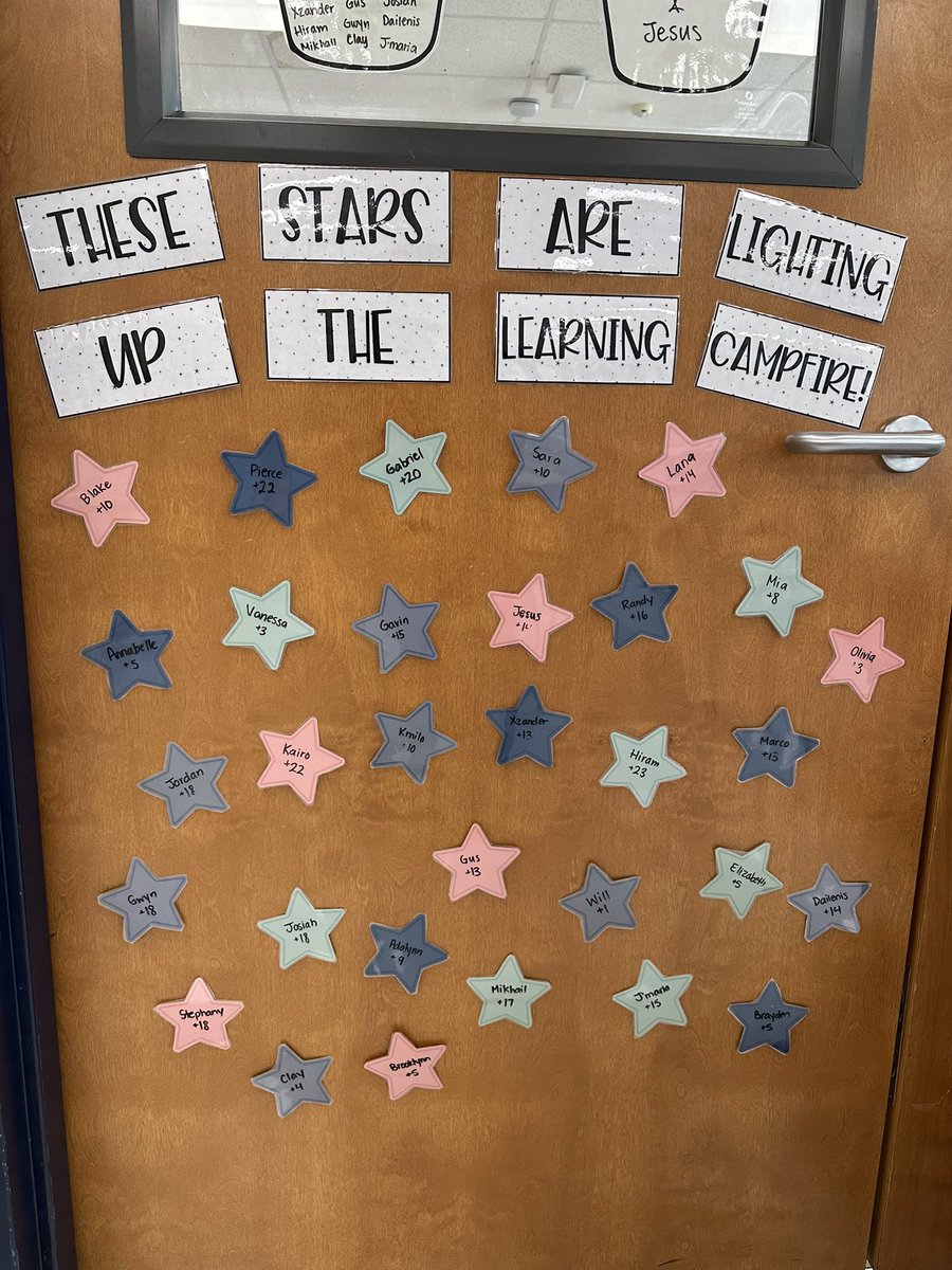 Christine Otero (@msoterosclass) on Twitter photo Look at all of these RISING STARS in our classroom 🤩 So many buckets of brilliance filled from FAST Math PM2! ✨🪣 <a href="/HCTM_Math/">Math Council</a> <a href="/HCPSElemMath1/">HCPS Elementary Math</a> <a href="/HCPSArea3/">HCPS Area 3</a> <a href="/CarrollwoodK8/">Carrollwood K8</a> <a href="/HillsboroughSch/">Hillsborough Schools</a> Look at all of these RISING STARS in our classroom 🤩 So many buckets of brilliance filled from FAST Math PM2! ✨🪣 <a href="/HCTM_Math/">Math Council</a> <a href="/HCPSElemMath1/">HCPS Elementary Math</a> <a href="/HCPSArea3/">HCPS Area 3</a> <a href="/CarrollwoodK8/">Carrollwood K8</a> <a href="/HillsboroughSch/">Hillsborough Schools</a>