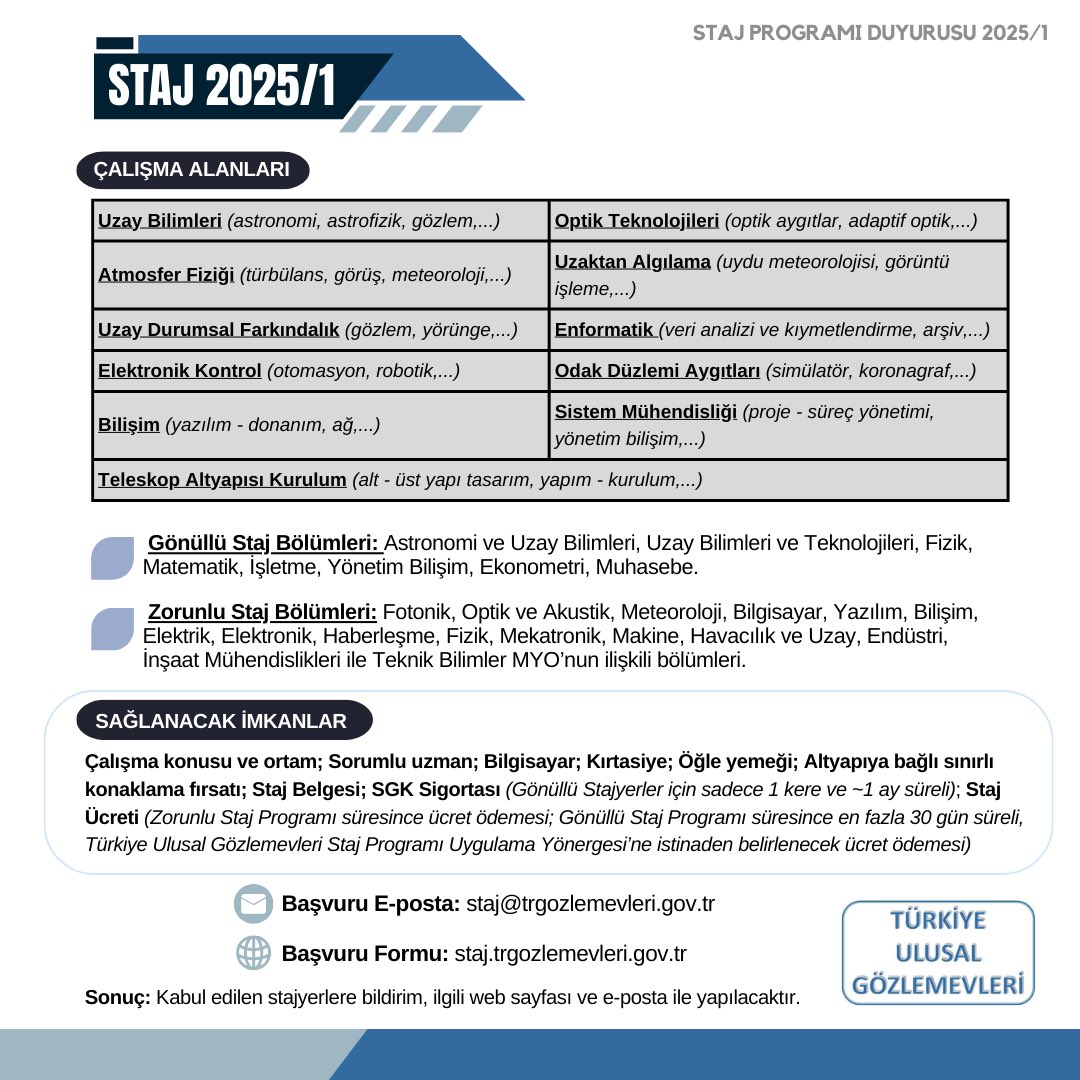 trgozlemevleri's tweet image. Kariyerini yıldızlara yazmaya hazır mısın? 🌌

Türkiye Ulusal Gözlemevleri Staj Programı’mızın başvuru dönemi başladı! 🙌

🚀 Başvuru Formu: staj.trgozlemevleri.gov.tr
✉️ Başvuru için E-posta: staj@trgozlemevleri.gov.tr

#TürkiyeUlusalGözlemevleri
#StajProgramı