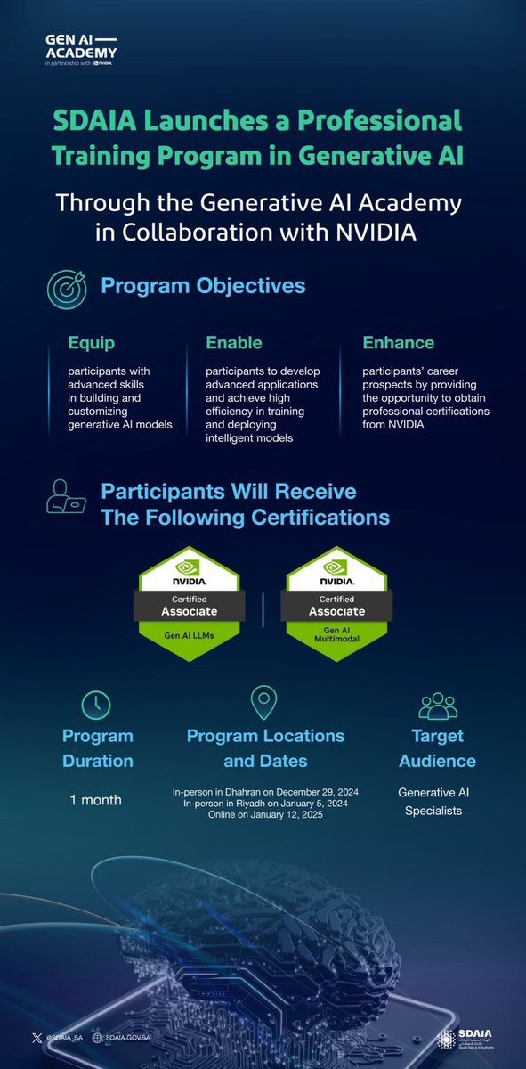 SASPJBC's tweet photo. #SaudiProgram | ✨ Generative AI Professional Training Program✨
Unlock your potential in the rapidly evolving field of artificial intelligence by registering for the Generative #AI Professional Training Program presented by the Gen AI Academy in collaboration with @nvidia. This program is designed to equip professionals with the skills and knowledge needed to excel in the world of generative AI.
Program Highlights:
• Learn from industry leaders and experts in the field of AI and machine learning, gaining insights into the latest technologies and methodologies.
• Engage in practical sessions that allow you to apply what you learn in real-world scenarios, enhancing your understanding and proficiency in generative AI.
• Connect with fellow professionals, industry experts, and potential collaborators, expanding your professional network within the AI community.
The training will take place in Dhahran, a hub for innovation and technology in Saudi Arabia.
Why Attend?
This program is an excellent opportunity for individuals looking to enhance their skills in AI, especially in generative models that are transforming industries. Whether you are a seasoned professional or just starting your journey in AI, this training will provide you with valuable knowledge and practical skills.
Register Now: https://t.co/spglx393KG
Don’t miss out on this opportunity to advance your career in AI!
Register today at:
#SDAIA #Opportunity #NVIDIA #SaudiBusinessCouncil @NVIDIAAI #SaudiVision2030 #SaudiEducation