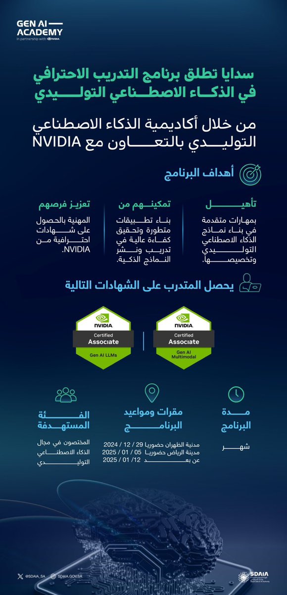 SASPJBC's tweet photo. #SaudiProgram | ✨ Generative AI Professional Training Program✨
Unlock your potential in the rapidly evolving field of artificial intelligence by registering for the Generative #AI Professional Training Program presented by the Gen AI Academy in collaboration with @nvidia. This program is designed to equip professionals with the skills and knowledge needed to excel in the world of generative AI.
Program Highlights:
• Learn from industry leaders and experts in the field of AI and machine learning, gaining insights into the latest technologies and methodologies.
• Engage in practical sessions that allow you to apply what you learn in real-world scenarios, enhancing your understanding and proficiency in generative AI.
• Connect with fellow professionals, industry experts, and potential collaborators, expanding your professional network within the AI community.
The training will take place in Dhahran, a hub for innovation and technology in Saudi Arabia.
Why Attend?
This program is an excellent opportunity for individuals looking to enhance their skills in AI, especially in generative models that are transforming industries. Whether you are a seasoned professional or just starting your journey in AI, this training will provide you with valuable knowledge and practical skills.
Register Now: https://t.co/spglx393KG
Don’t miss out on this opportunity to advance your career in AI!
Register today at:
#SDAIA #Opportunity #NVIDIA #SaudiBusinessCouncil @NVIDIAAI #SaudiVision2030 #SaudiEducation