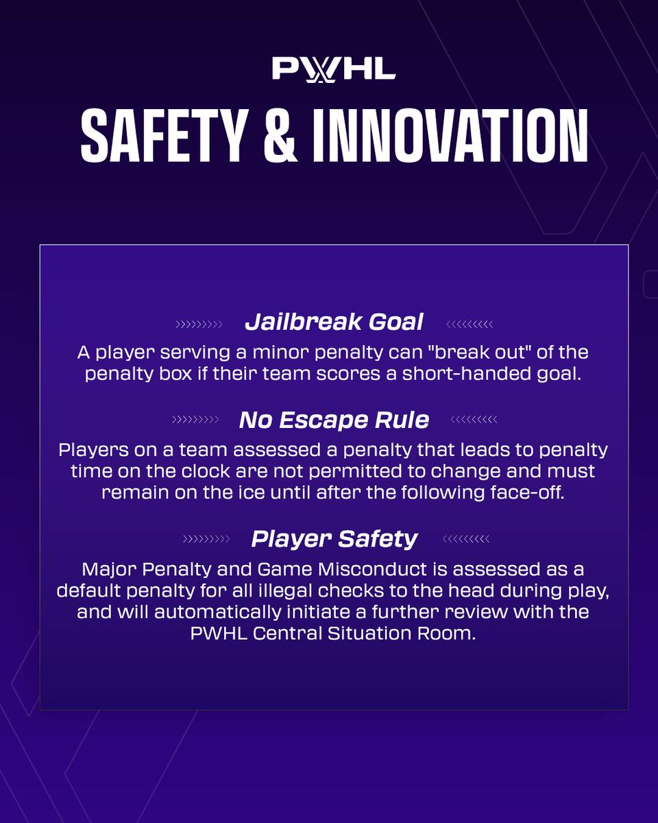 Whether you're a brand new fan or want to better understand our new rules, we have you covered. ✔️

Here’s our beginner’s guide to the PWHL ⬇️