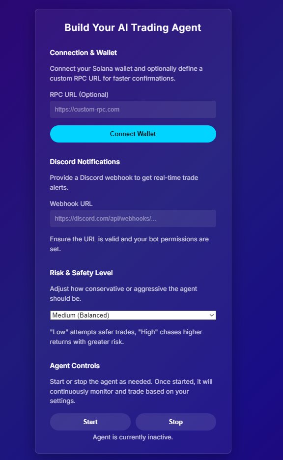 GuardxAI's tweet photo. We’re adding a fully customizable trading agent feature to GuardX Ai within one day. 

Designed for optimal decision-making, it’s been clocking an 80% win rate in our tests. 

Stay tuned for a more controlled, data-driven trading experience. https://t.co/Y66CfkbiDZ