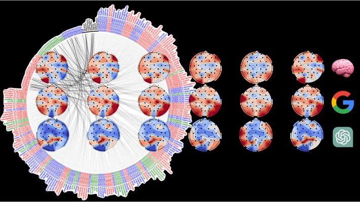 MIT Pioneers AI-Related BCI Tech

forbes.com/sites/johnwern…
