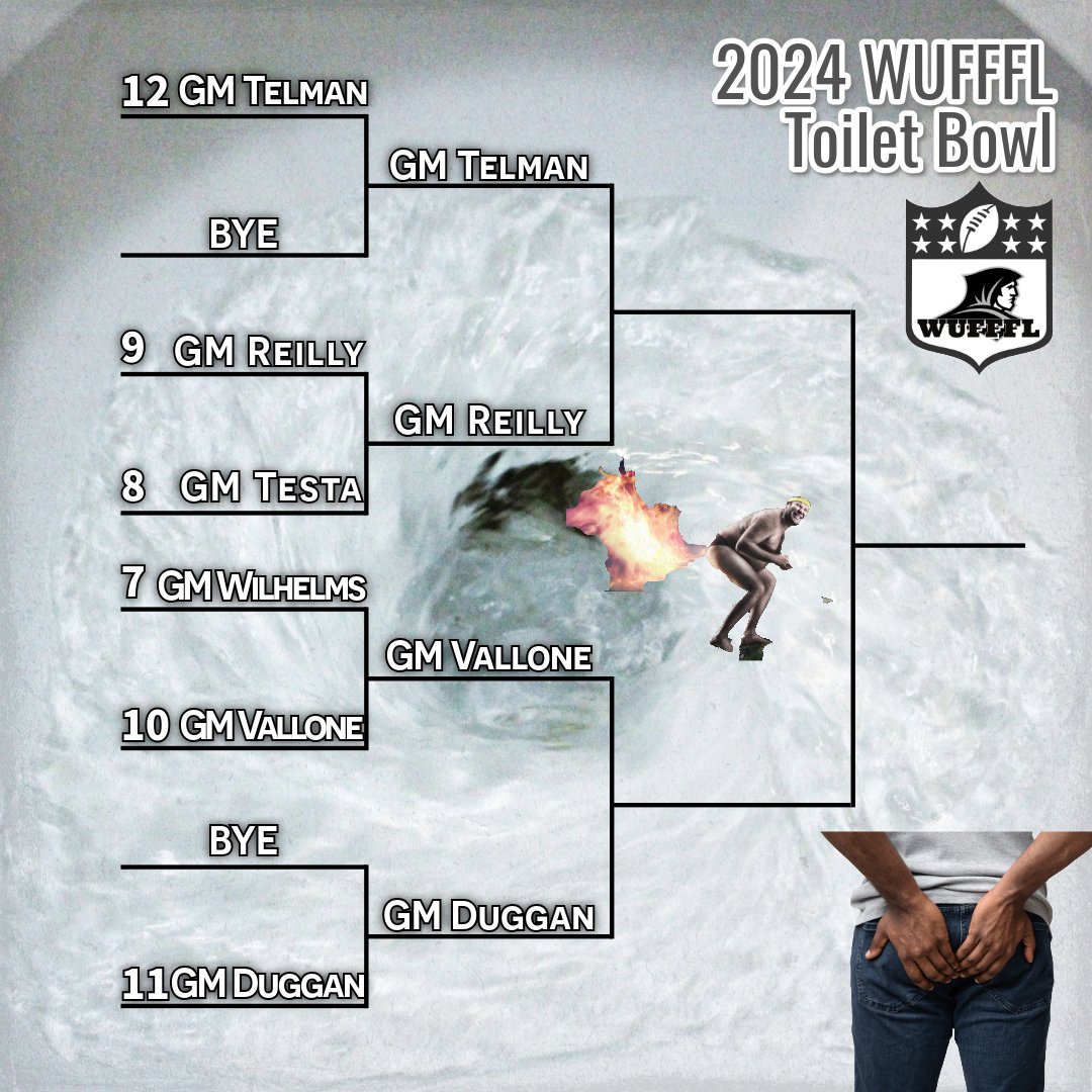 Scheftys_Burner's tweet photo. The 2024 Toilet Bowl after the First Round of Matchups...the bottom of the barrel for WUFFFL. A reminder...the loser moves on in this bracket https://t.co/0fkPRBYl9i