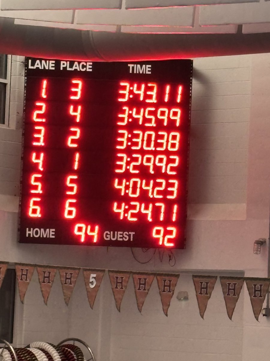 <a href="/FordsSwimming/">Fords Swimming</a> comes out with the 94-92 win over Malvern Prep in a swimming and diving meet for the ages.