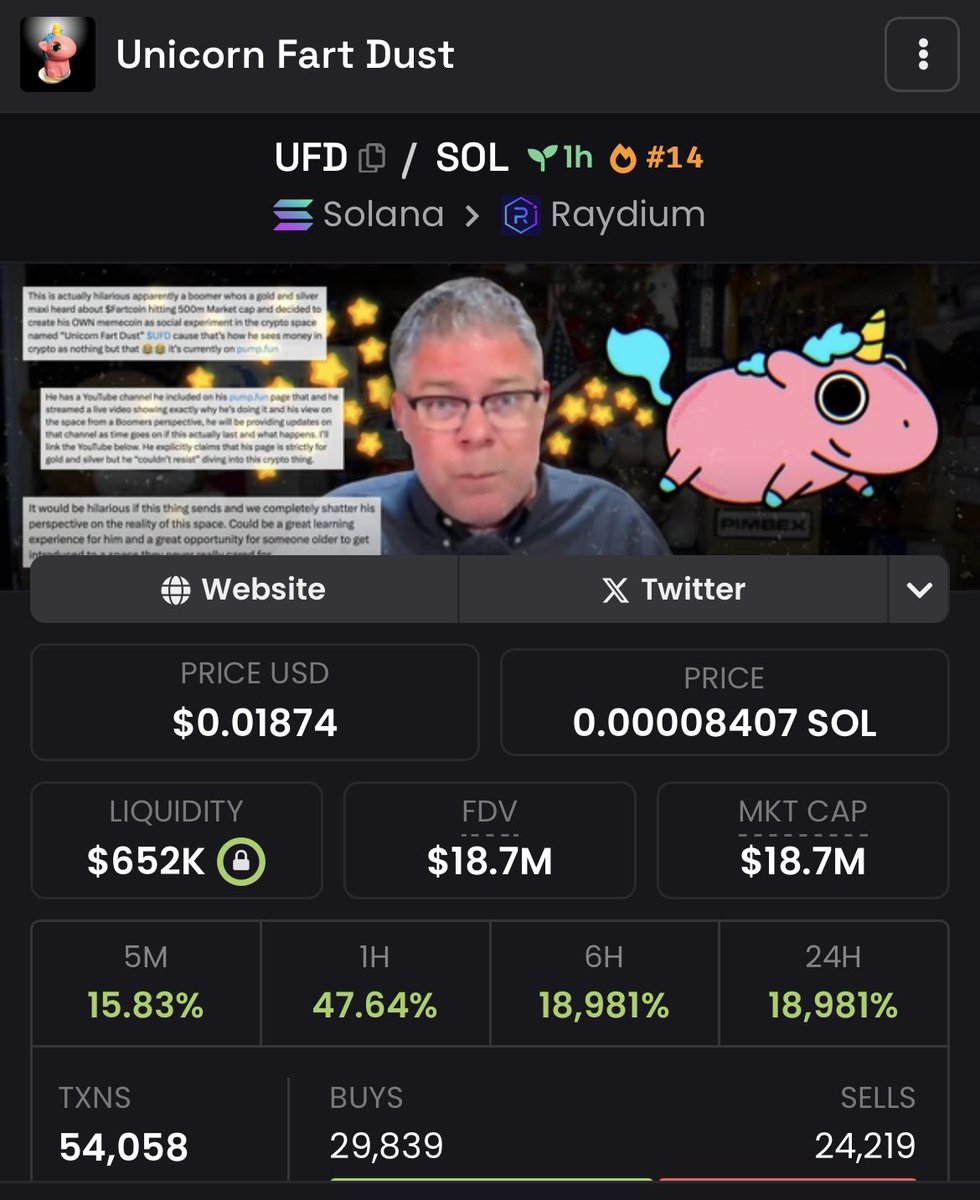 gummysol's tweet image. I LOVE HELPING PPL GET RICH!💰

I told you guys🔥🔥
CALLED AT 7mill MC

NOW ITS AT 19mill MC LFGG! 🚀

50mill next ??

#Solana $UFD