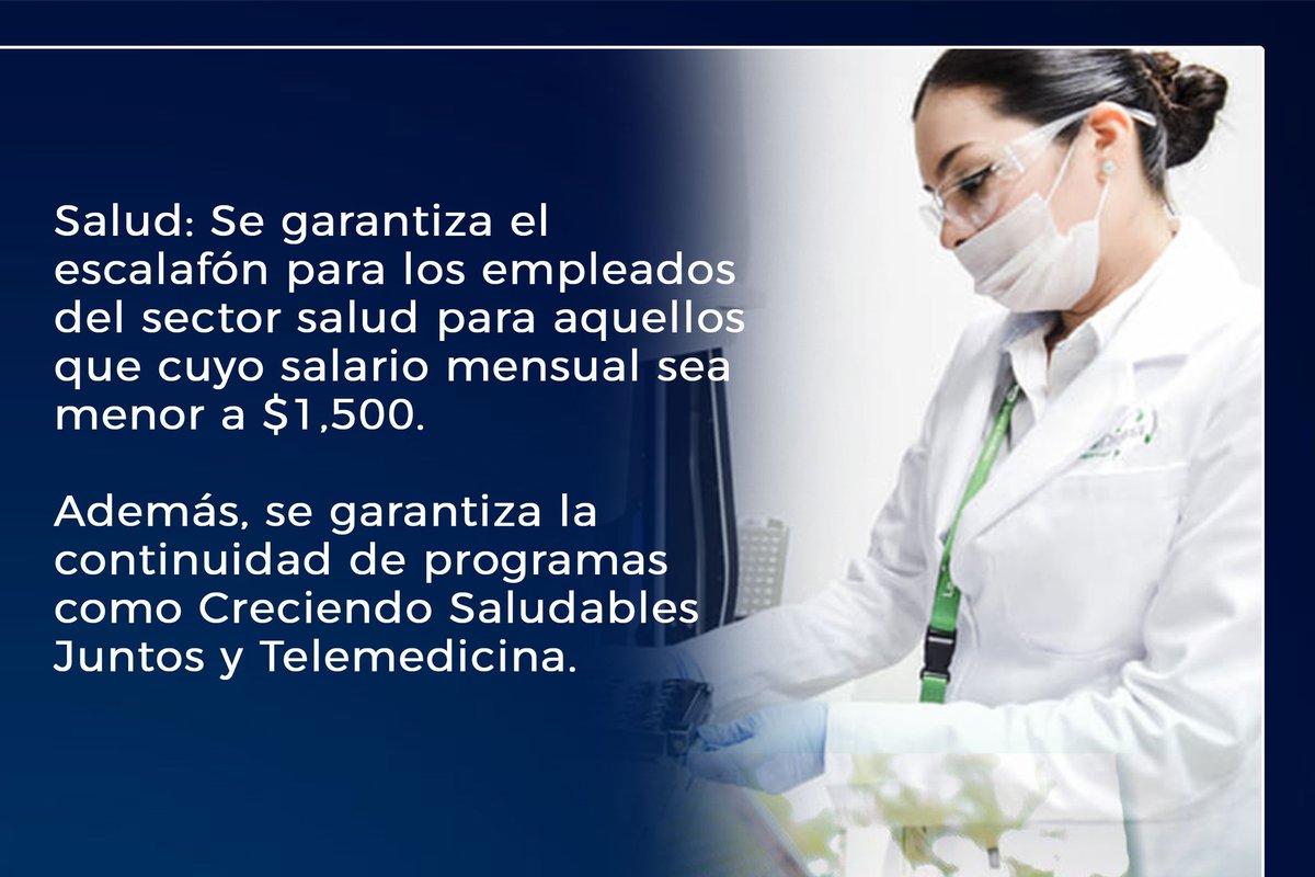 MauricioOrtizES's tweet photo. 📍Aprobamos el primer #Presupuesto totalmente financiado en décadas.✅️

El presupuesto de 2025 trae inversiones significativas para nuestro Pais. 🇸🇻

📚 Educación: $1,535.7 millones
🏥 Salud: $1,170.4 millones
🔒 Seguridad y Defensa: $903.4 millones
🚧 Obras Públicas: $317.3 millones

Una de las carteras que tiene el monto más grande en el presupuesto es Educación, con $1,535.7 millones👩‍🏫

Y los más importante con el #Presupuesto2025, no habrá nuevos impuestos. Ya que nos enfocamos en la recaudación proyectada y el financiamiento del presupuesto.🫡

➡️ Ademas garantizamos el #Escalafón para el ramo de #Salud y #Educación.👩‍🏫👨‍⚕️