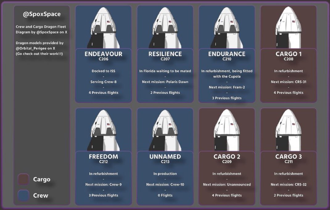 SpoxSpace tweet media