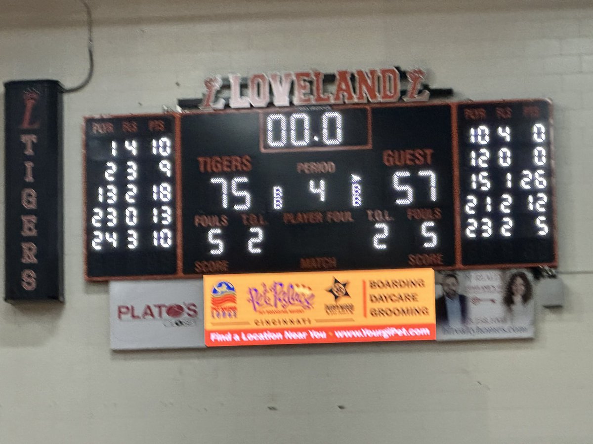Big win tonight for our Tigers!!! <a href="/Loveland_AsstAD/">Shayne Lyons</a>